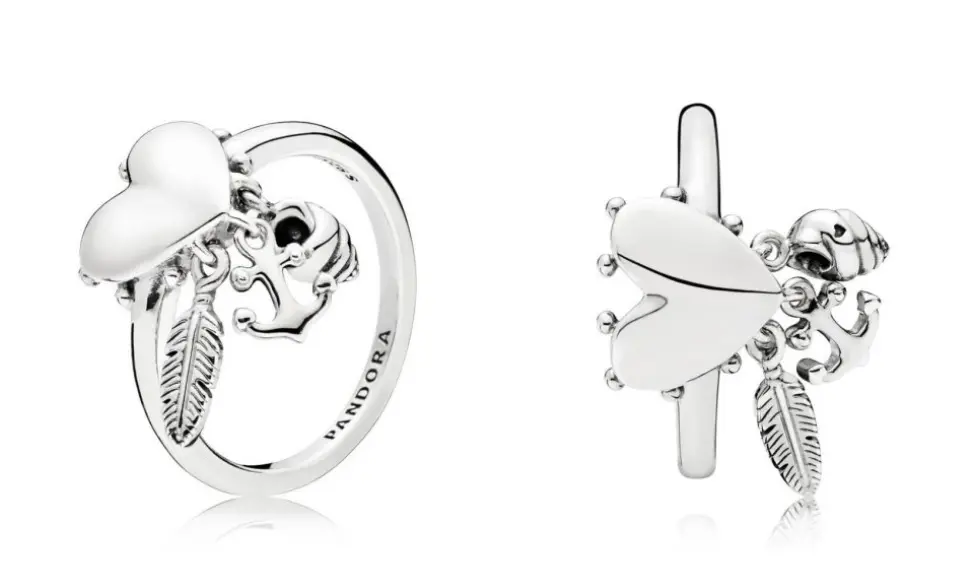 Spiritual symbols ring pandora shop